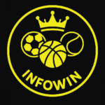 Logotipo InfoWin