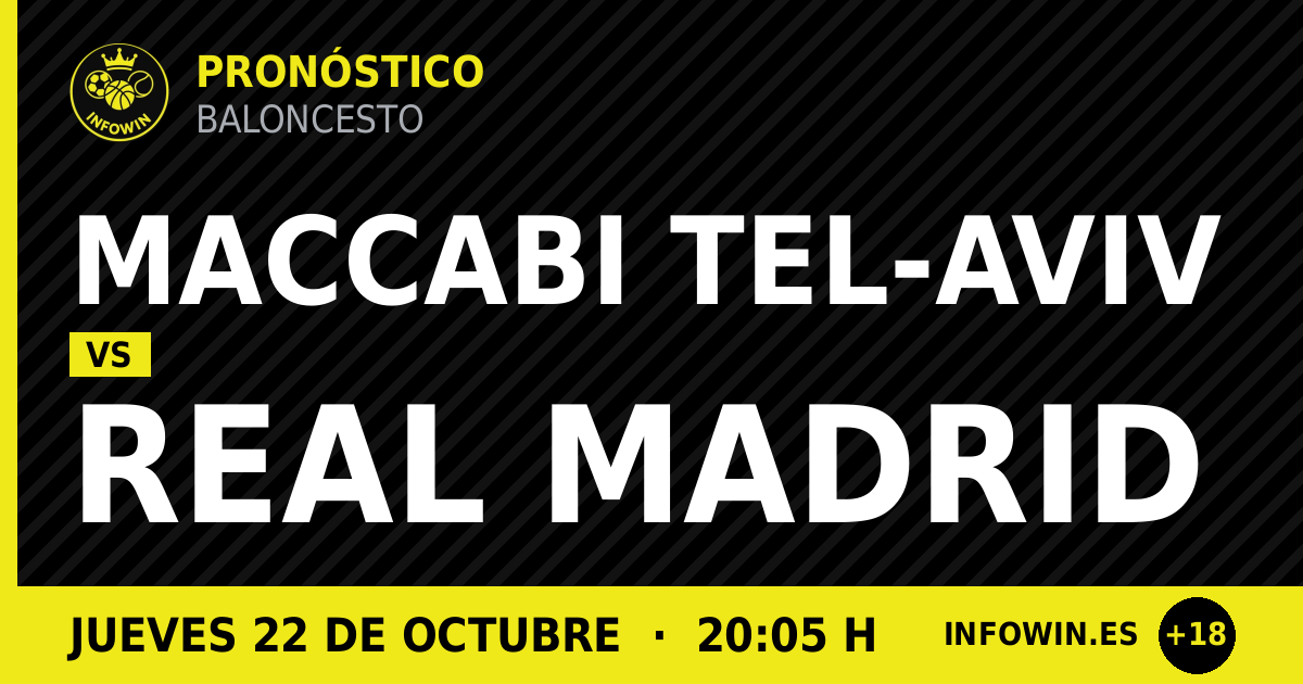 Pronóstico Maccabi Tel-Aviv vs Real Madrid · jueves 22 de octubre, 20:05 (hora de Madrid)