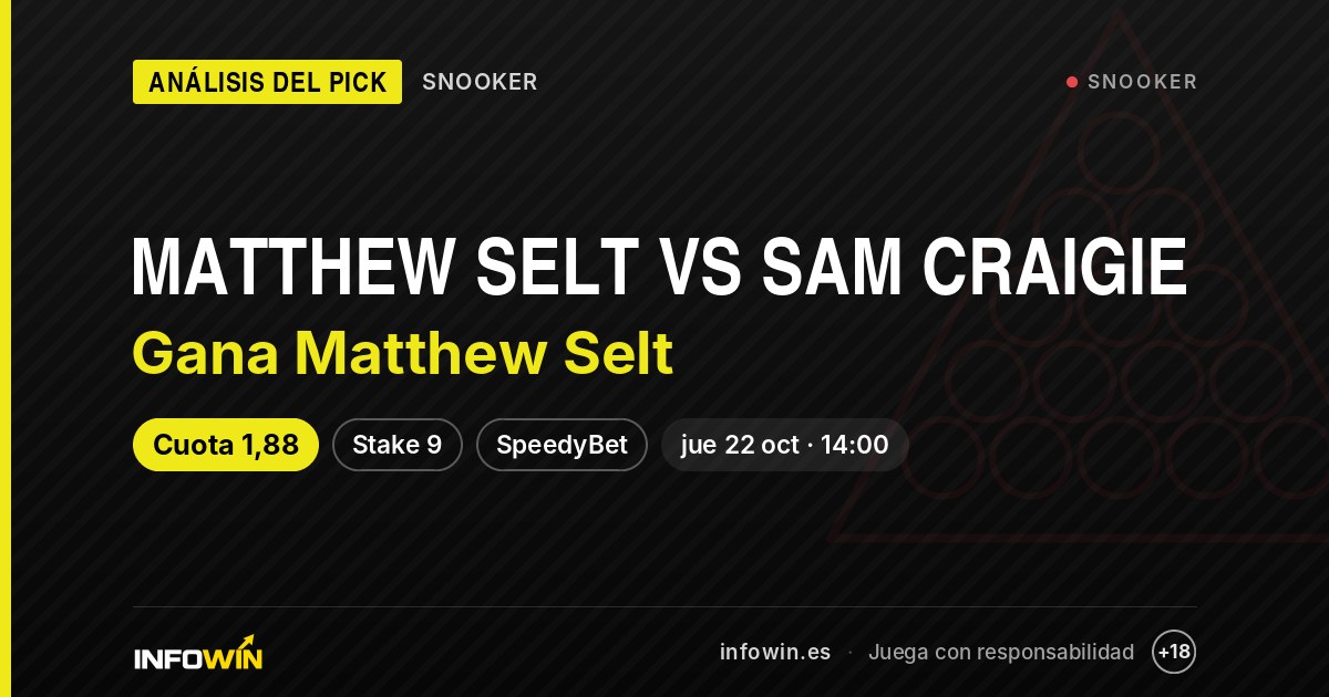 Análisis del pick Matthew Selt vs Sam Craigie: Gana Matthew Selt a cuota 1,88 (Snooker)